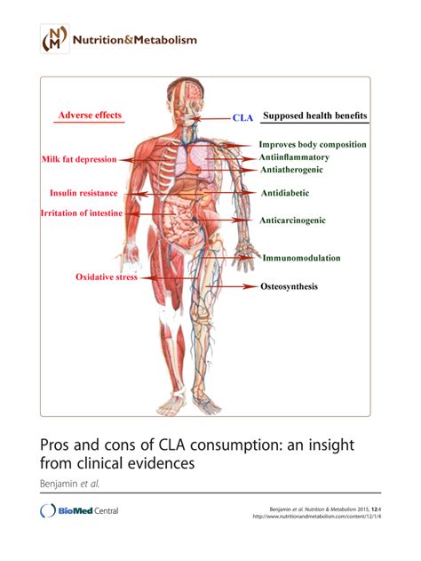Pros and cons of CLA consumption: an insight from clinical .